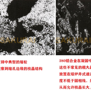 壓鑄表面縮松、縮孔產(chǎn)生原因及解決方案
